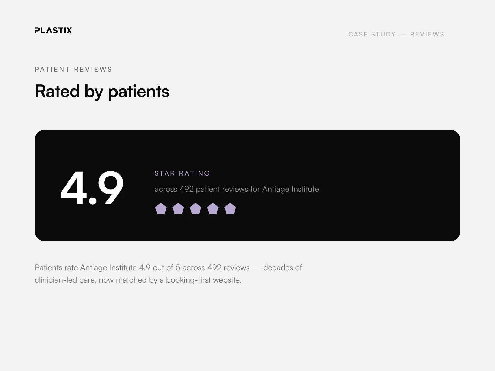 Antiage Institute patient review ratings